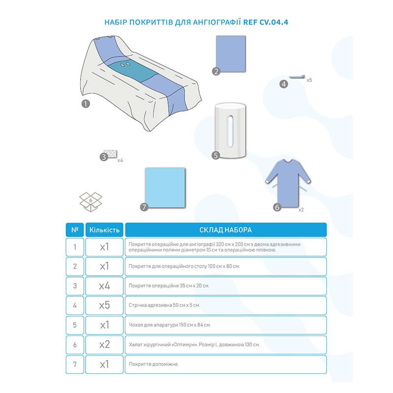 CV-04-4 Комплект покриттів для ангіографії CV-04-4 «Meditec®». Стерильний.